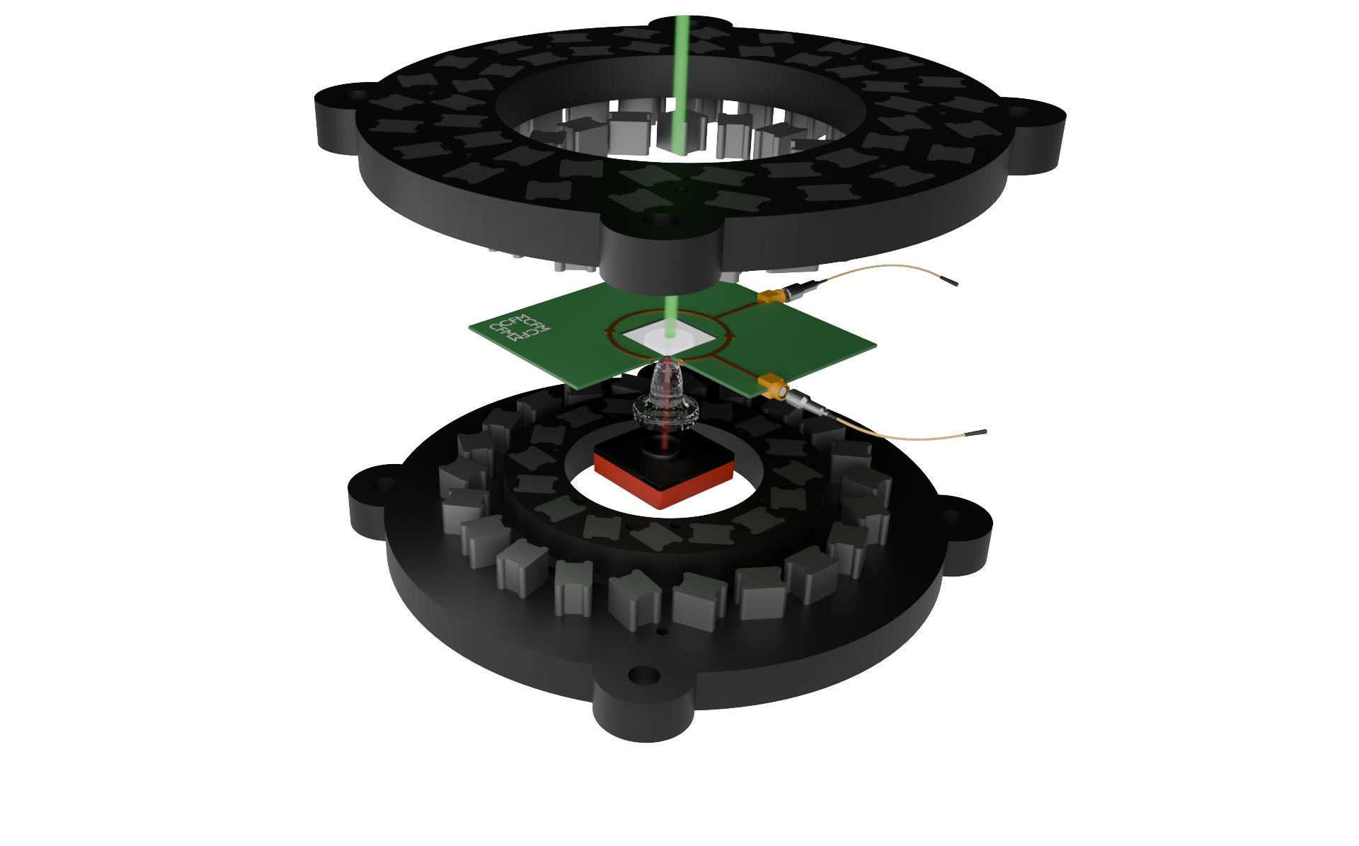 Sensors based on NV centers in diamond