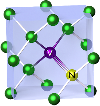 Sensors based on NV centers in diamond.