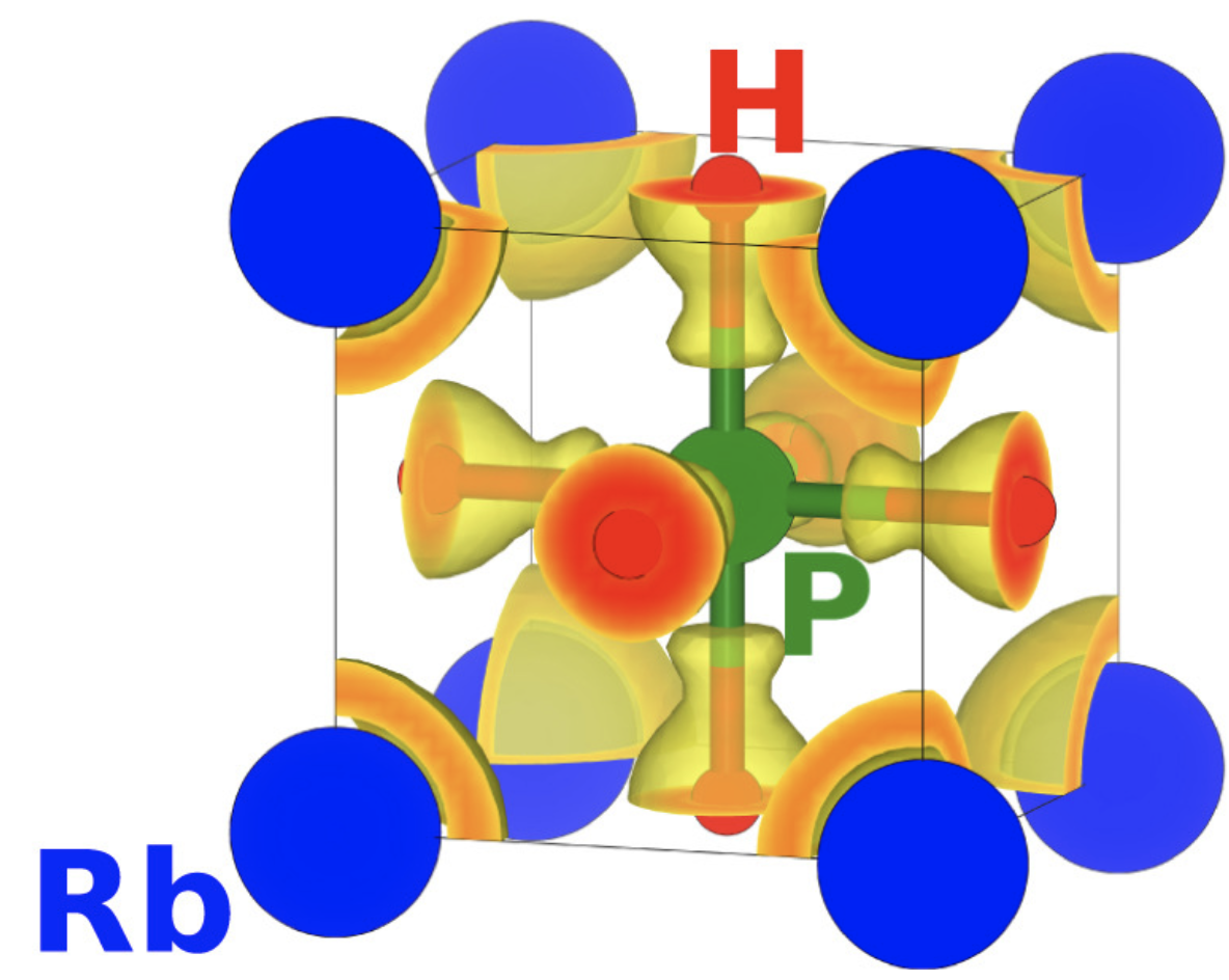 A New High-Temperature Superconductor Predicted: RbPH₃ Perovskite
