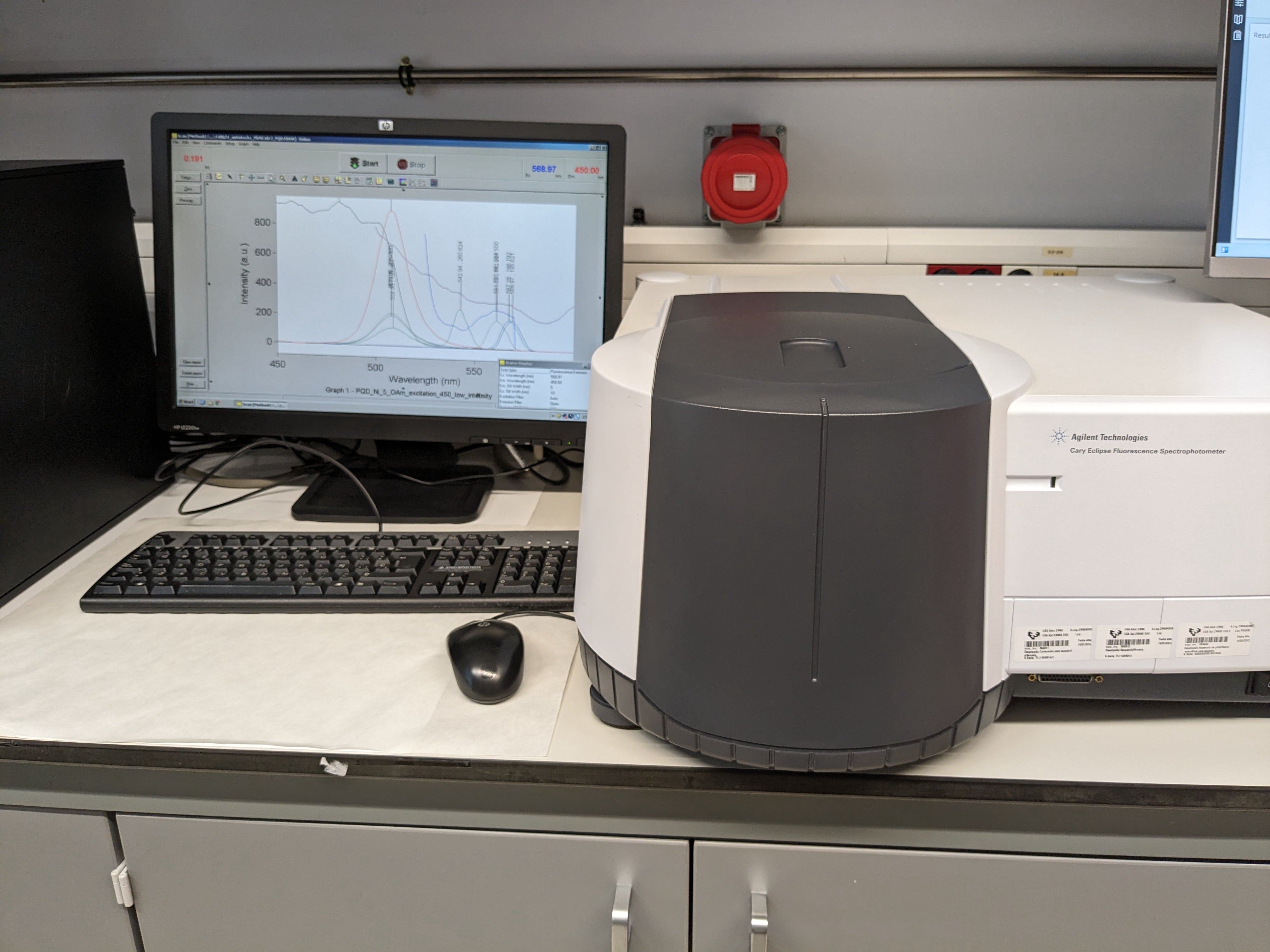 Agilent Cary Eclipse spectrophotometer