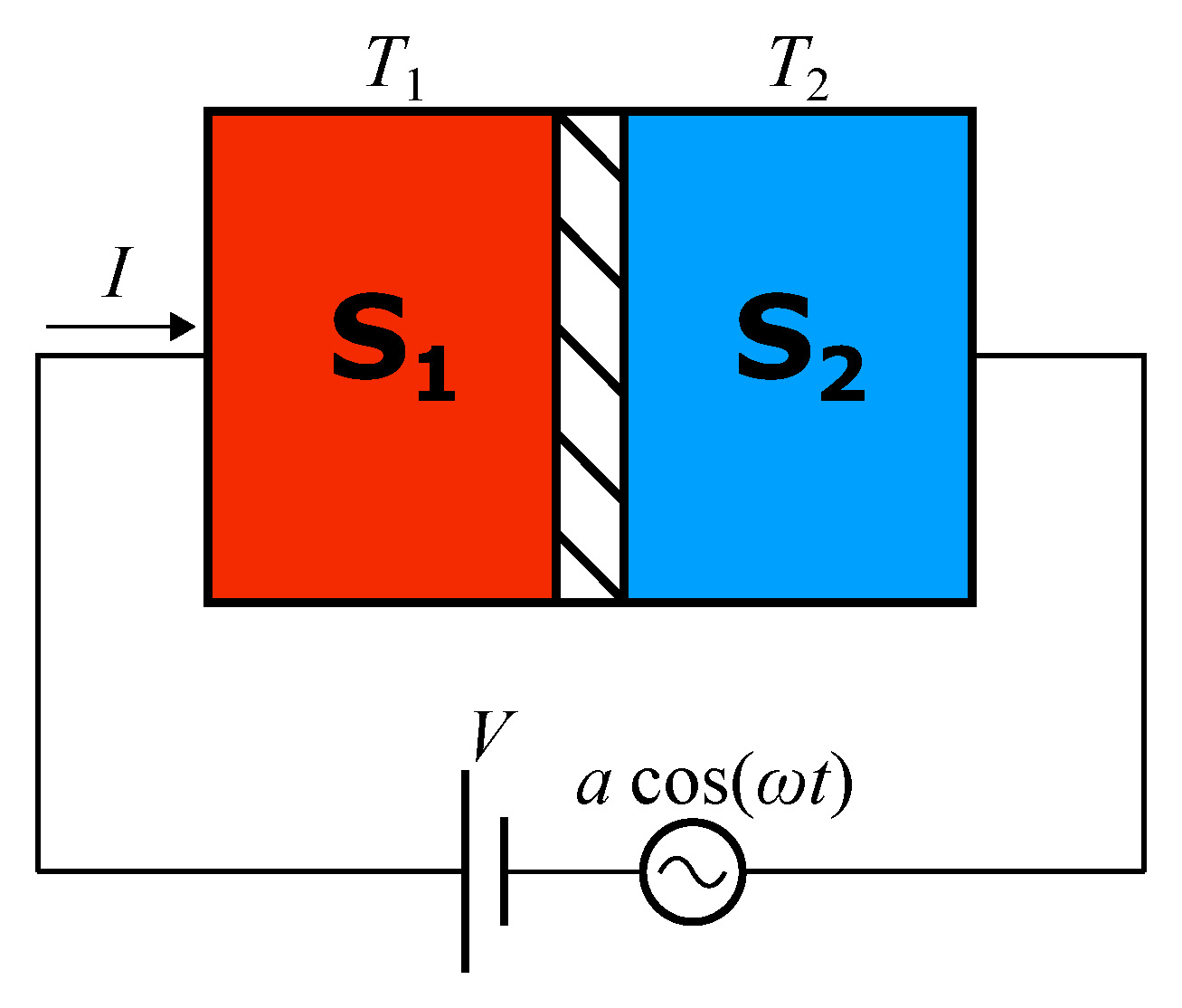 Nature Communications – Precise engineering of quantum dot array ...