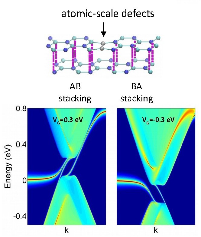 highlight_6_figura_1