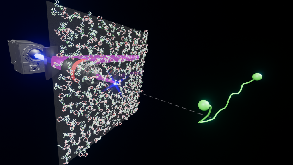 PhD Thesis Defense | Pablo Herrero Gómez – CFM – Materials Physics Center