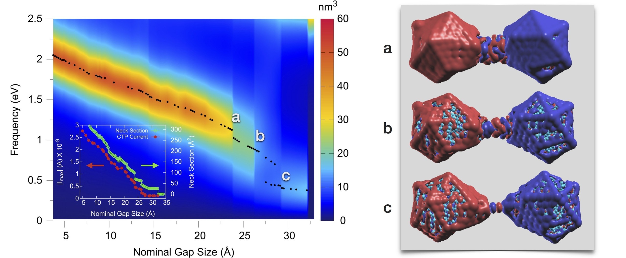 highlight_4_1_figura_1