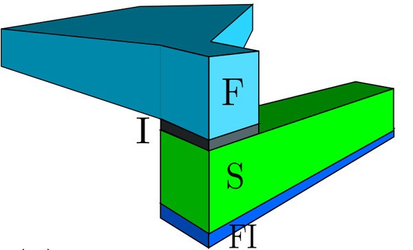 large-thermoelectric-power-from-combination-magnets-superconductors
