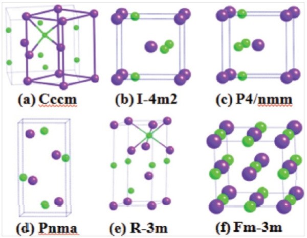 theoretical-study-ground-state-structures-properties-niobium-hydrides-under-pressure